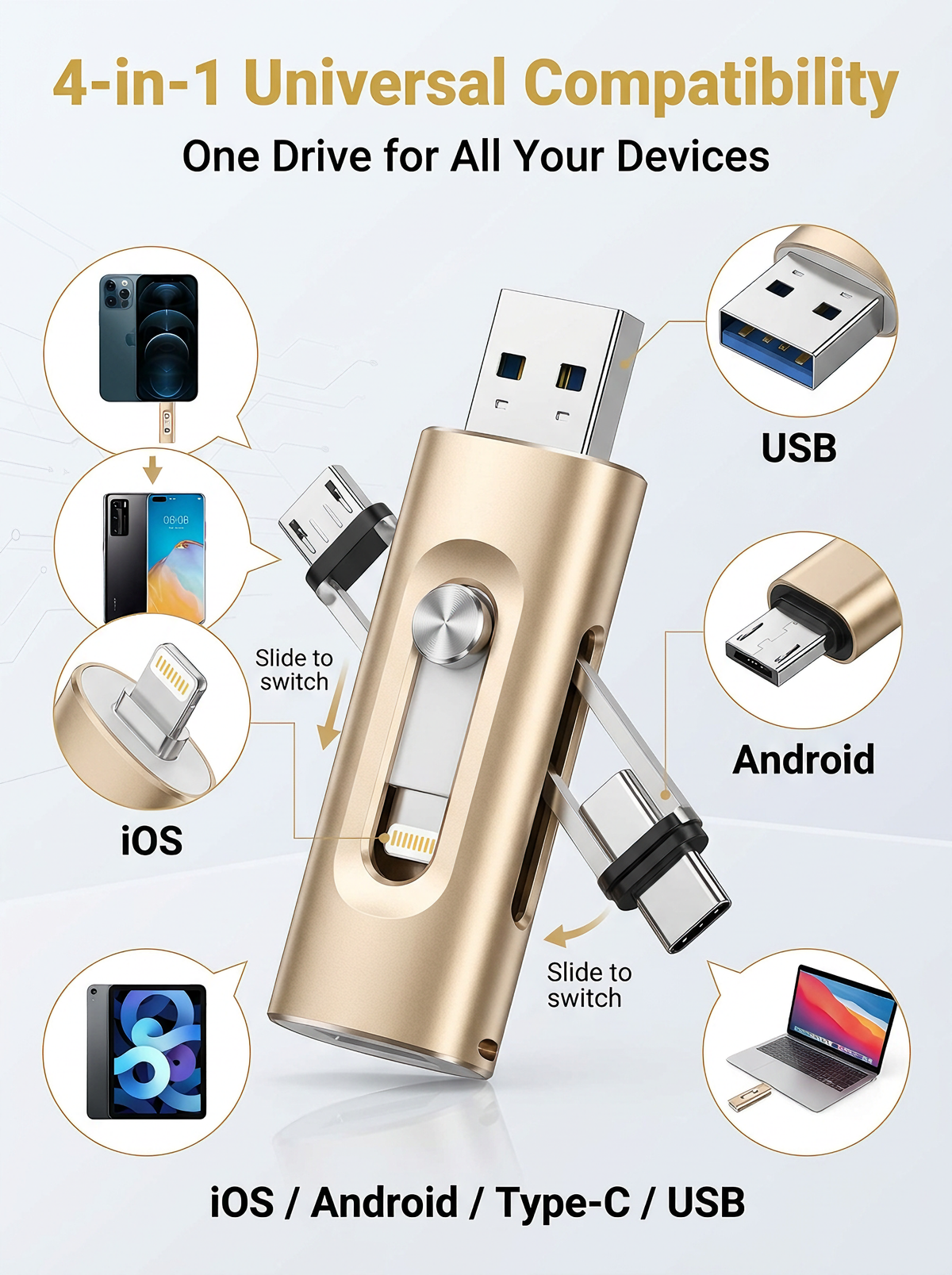 1TB Phone Flash Drive | Save Thousands of Photos & Videos