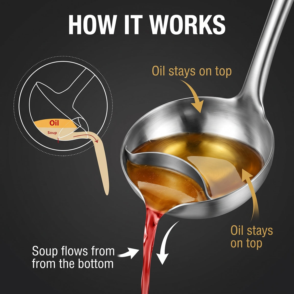 🔥Buy 1 Get 1 Free🔥Oil Separation Spoon For Removing Excess Oil From Soup And Broth