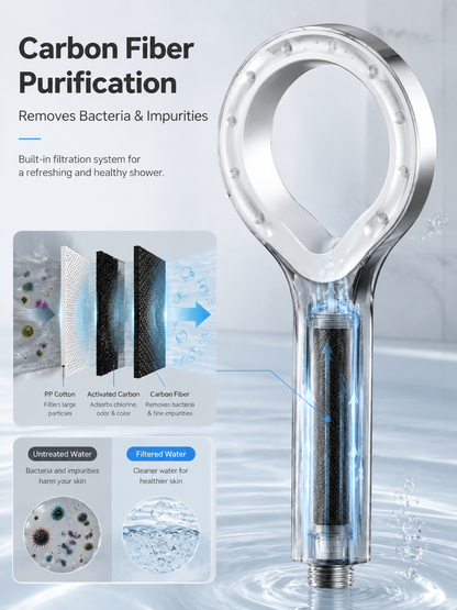Hollow Ring Pressurized Handheld Shower Head, Negative Ion Oxygenation Filter Shower Purify Water Remove Harmful Impurities for Daily Beauty Skin Care
