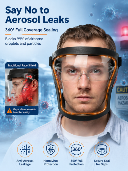 ✨Medical-grade protective face shield that effectively helps block aerosols and dust, giving you safer and more reliable protection.