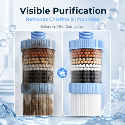 💧High-Efficiency Faucet Water Filter – Cleaner, Fresher Water Straight from Your Tap