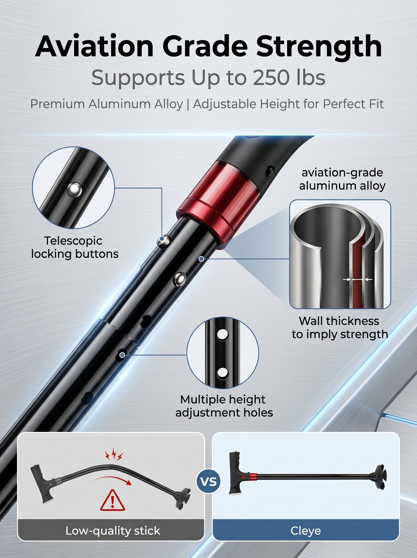 Your Perfect Companionfor Safer Walking.The Smart Cane keeps you supported and moving, no matteryour pace or journey.