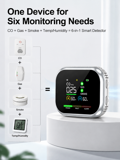 ⚠️6-in-1 Composite CO Detector，Suitable for home and RV safety