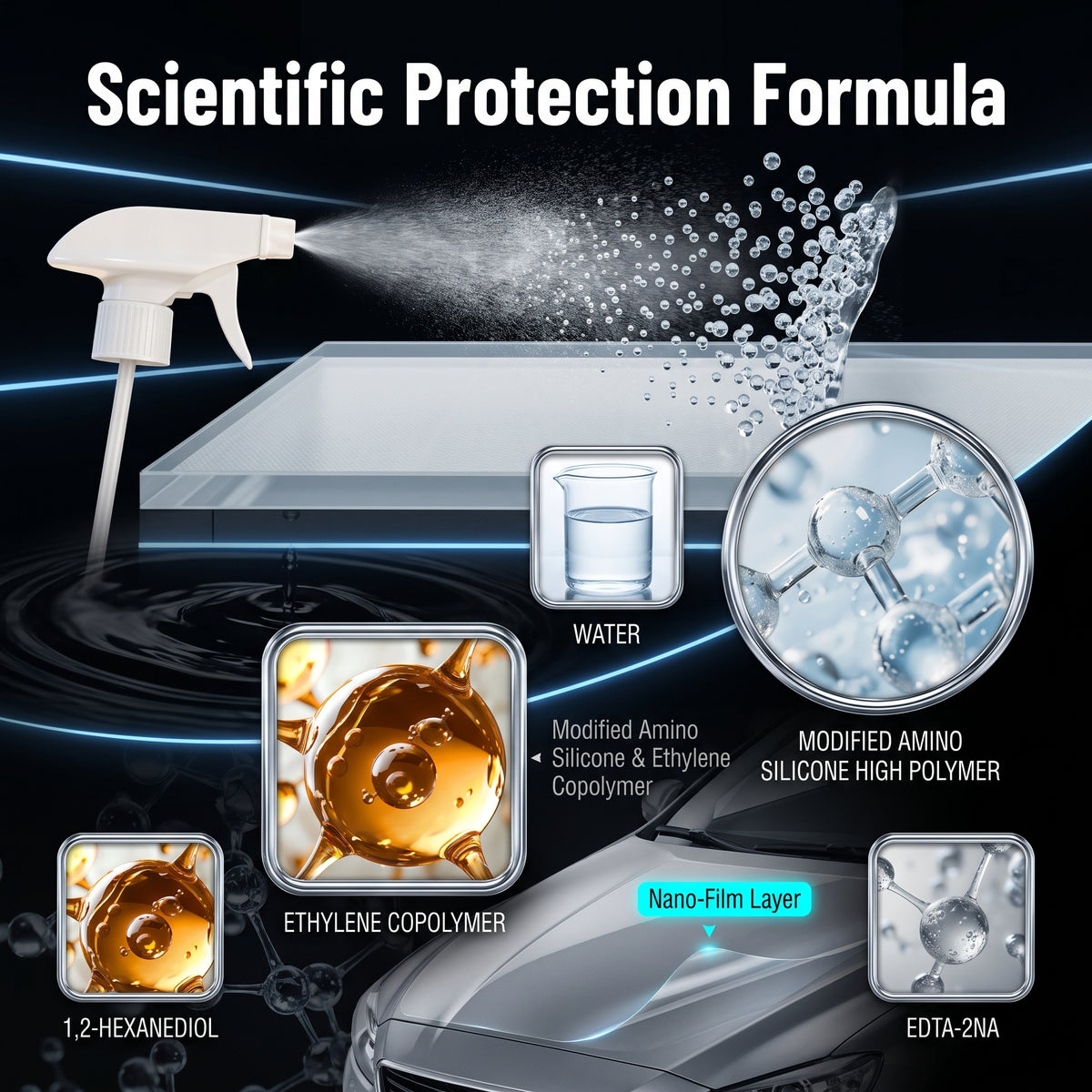 🔥Buy 1 Get 1 Free🔥Multi-Functional Car Coating & Restoration Spray