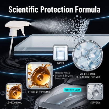 🔥Buy 1 Get 1 Free🔥Multi-Functional Car Coating & Restoration Spray