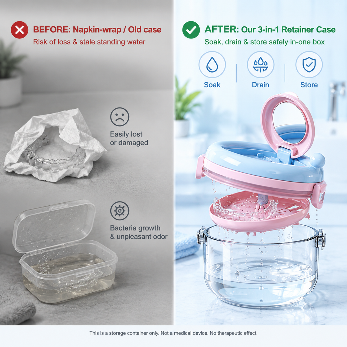 🔥Buy 1 Get 1 Free❤️‍🔥 All-in-One Retainer Storage Case