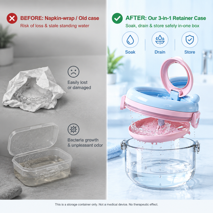 🔥Buy 1 Get 1 Free❤️‍🔥 All-in-One Retainer Storage Case