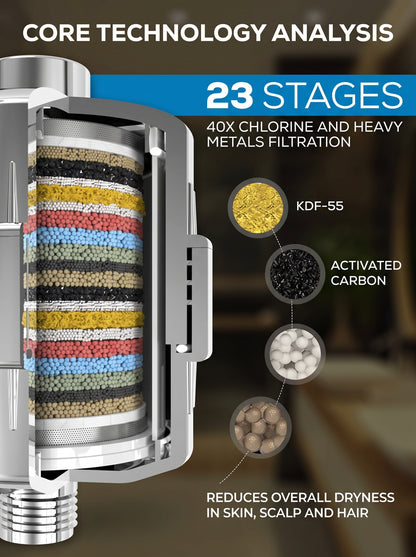🔥High‑Pressure Boost Shower Head｜Full Plated For Powerful Rain‑Like Shower