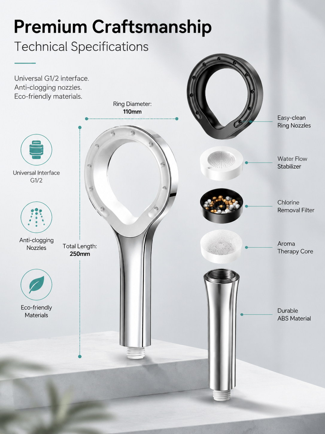 Hollow Ring Pressurized Handheld Shower Head, Negative Ion Oxygenation Filter Shower Purify Water Remove Harmful Impurities for Daily Beauty Skin Care