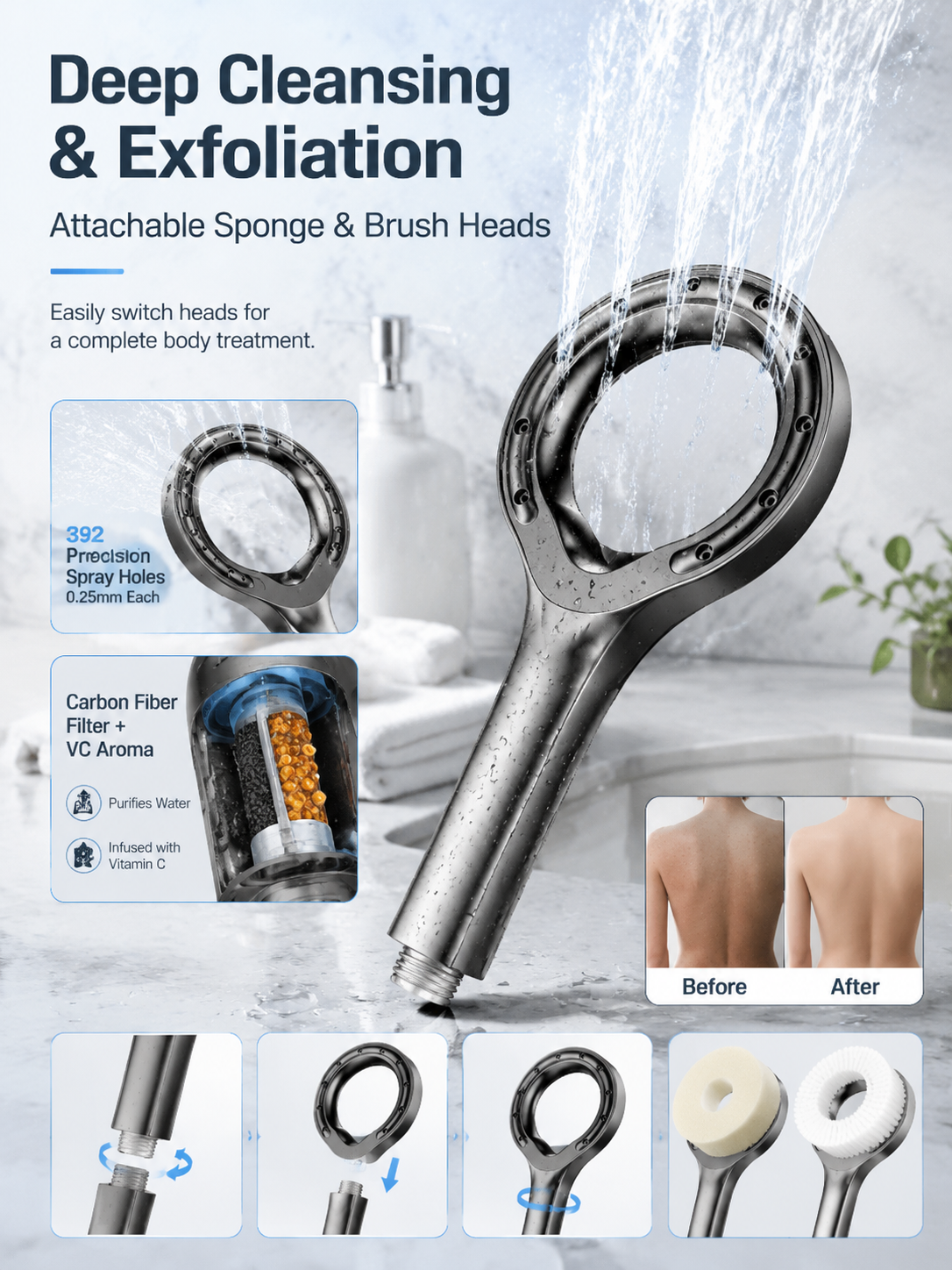 Hollow Ring Pressurized Handheld Shower Head, Negative Ion Oxygenation Filter Shower Purify Water Remove Harmful Impurities for Daily Beauty Skin Care
