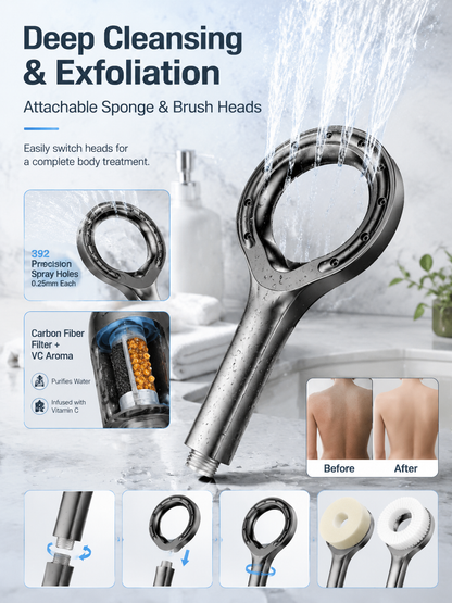 Hollow Ring Pressurized Handheld Shower Head, Negative Ion Oxygenation Filter Shower Purify Water Remove Harmful Impurities for Daily Beauty Skin Care