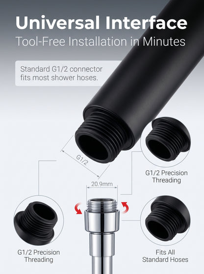 Large Panel Pressure Boost Shower Head with 5 Spray Modes and 360° Rotation