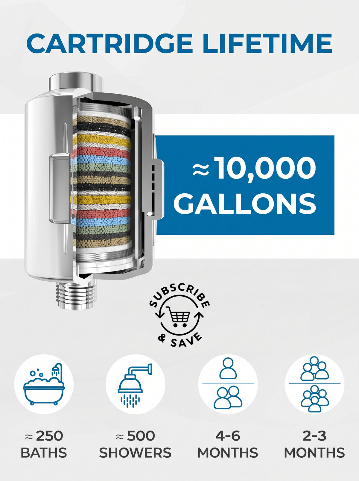 🔥High‑Pressure Boost Shower Head｜Full Plated For Powerful Rain‑Like Shower