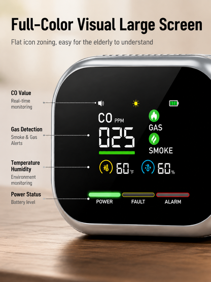 ⚠️6-in-1 Composite CO Detector，Suitable for home and RV safety