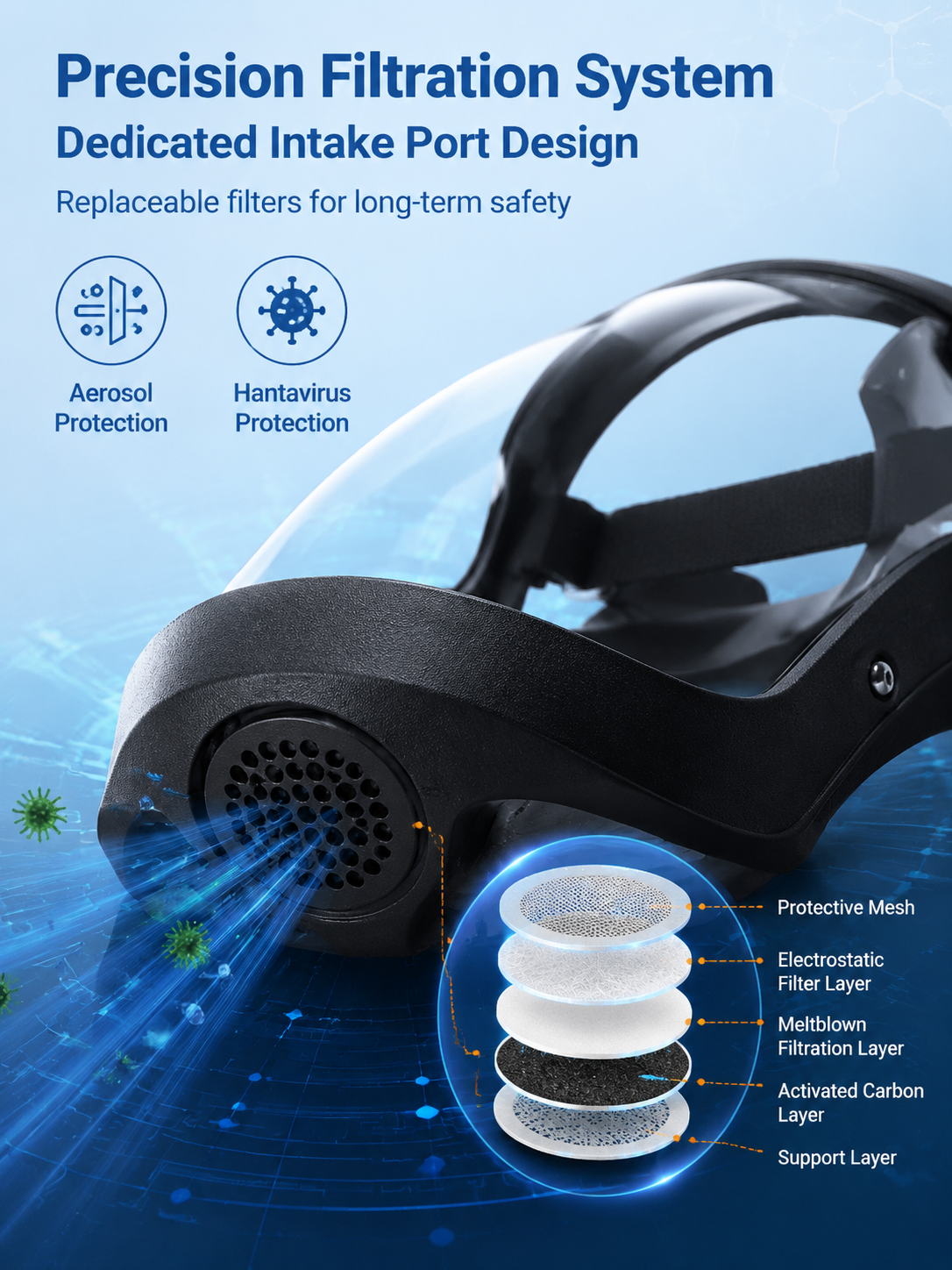 ✨Medical-grade protective face shield that effectively helps block aerosols and dust, giving you safer and more reliable protection.