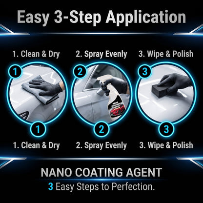 🔥Buy 1 Get 1 Free🔥Multi-Functional Car Coating & Restoration Spray