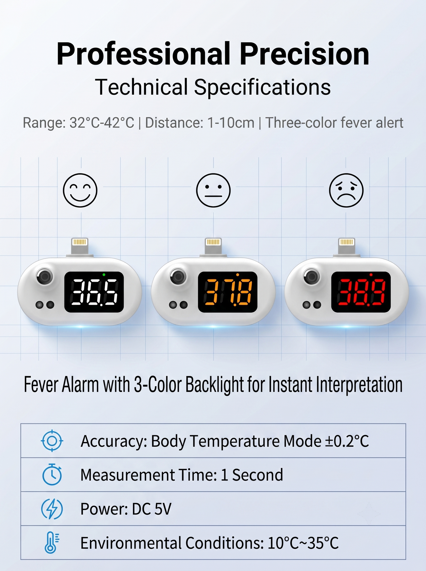 🔥Plug-In Phone Thermometer｜No Battery, Instant Accurate Non-Contact Temp Reading