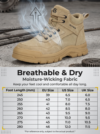 🔥 2026 New High Top Safety Work Boots, Steel Toe Anti-Smashing Anti-Puncture Slip Resistant Industrial Protective Labor Shoes for Construction Warehouse Factory