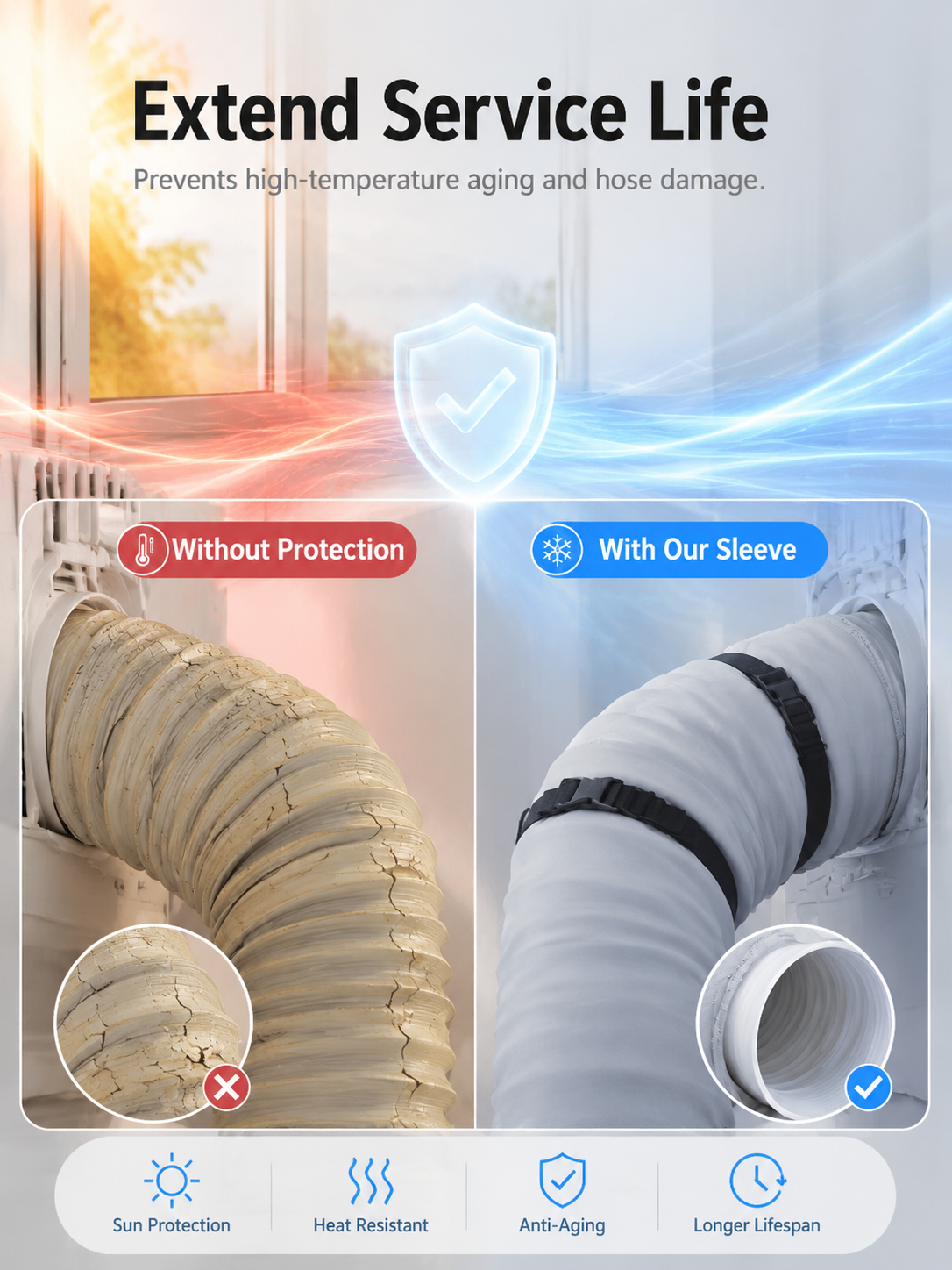 🔥Stop Heat Leaks｜Portable AC Exhaust Hose Insulation Cover