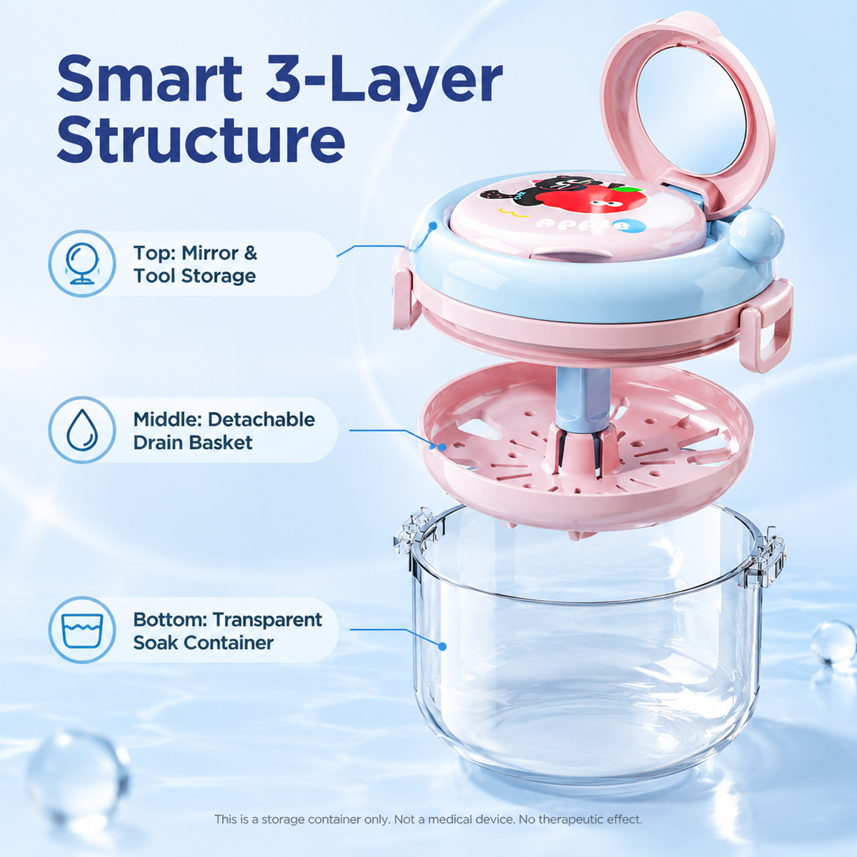 🔥Buy 1 Get 1 Free❤️‍🔥 All-in-One Retainer Storage Case