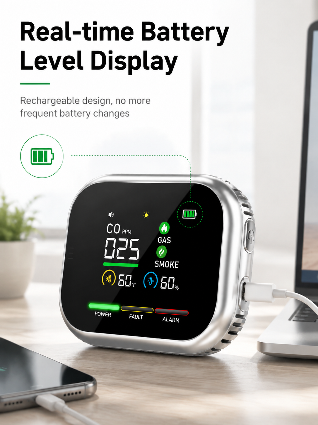 ⚠️6-in-1 Composite CO Detector，Suitable for home and RV safety