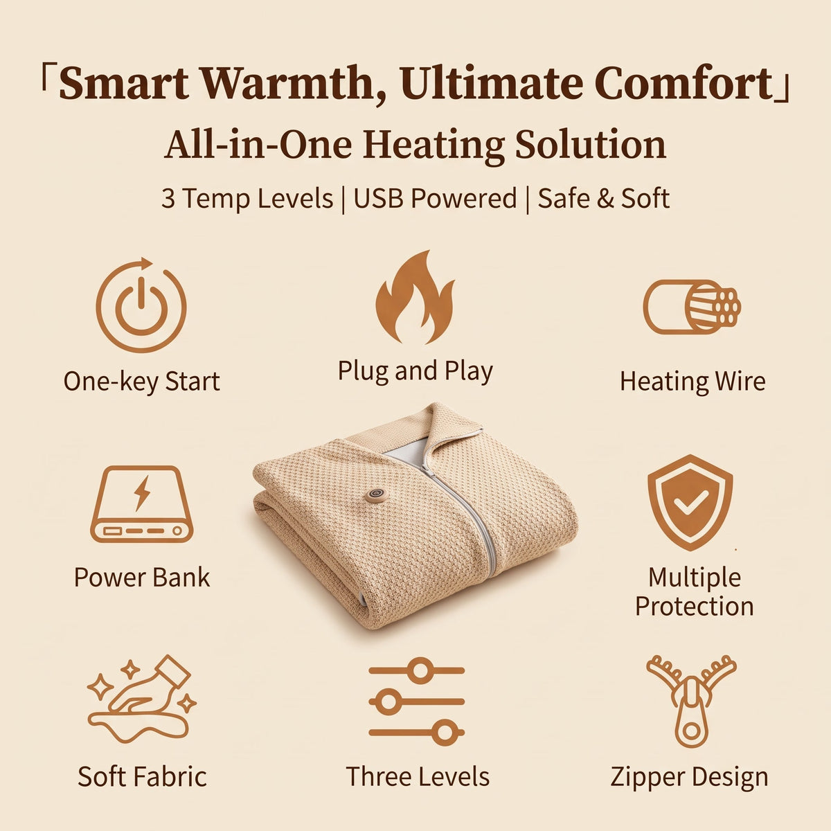 🔥 Free Shipping,Last Day 50% Off!🔥Portable USB Electric Heated Blanket Perfect for Outdoors or the Office. Use as a Single-Person Throw, Wrap, or Lap Blanket.