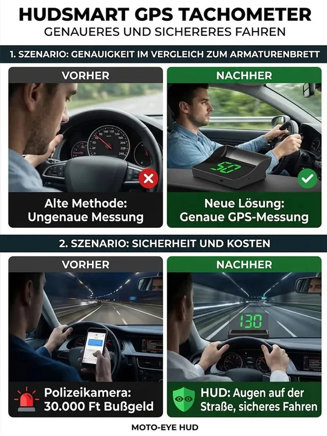🚗 GPS-Head-up-Display – Digitale Echtzeit-Geschwindigkeitsanzeige für sicheres Fahren