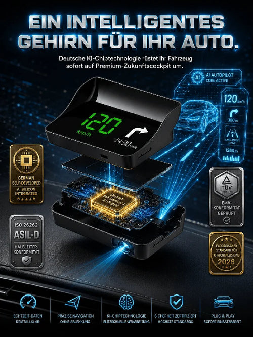 🚗 GPS-Head-up-Display – Digitale Echtzeit-Geschwindigkeitsanzeige für sicheres Fahren