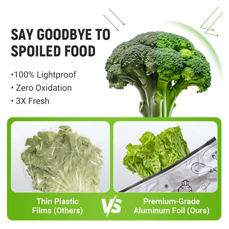 Reusable Aluminum Foil Sealed Fresh Keeping Bags, Double Zipper Leakproof Moisture Proof Food Storage Pouch for Fridge Freezer Meat Vegetable