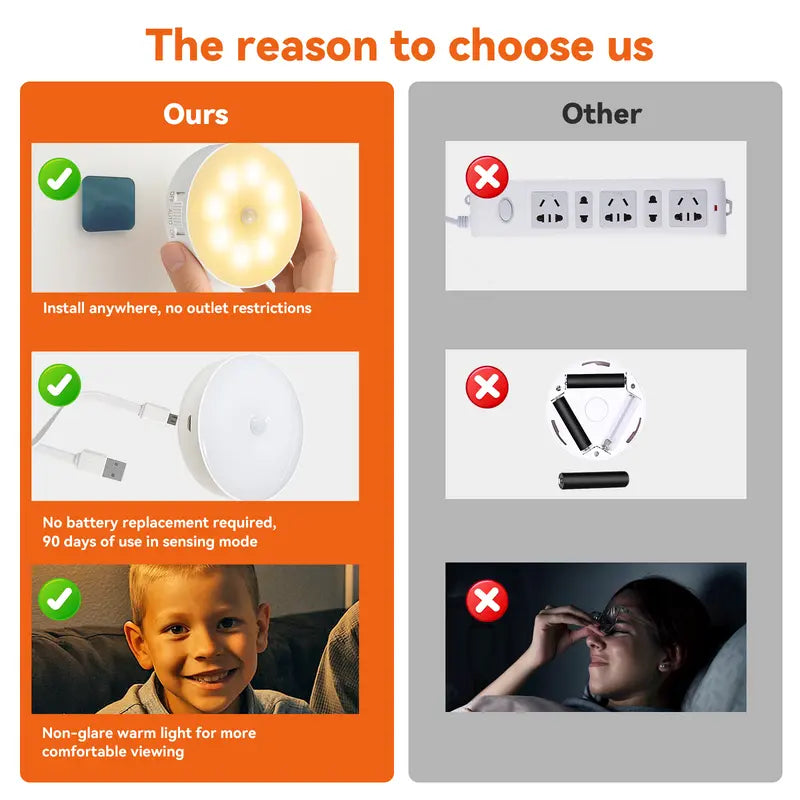 Motion Sensor Night Light ✨ Lights Up When You Come