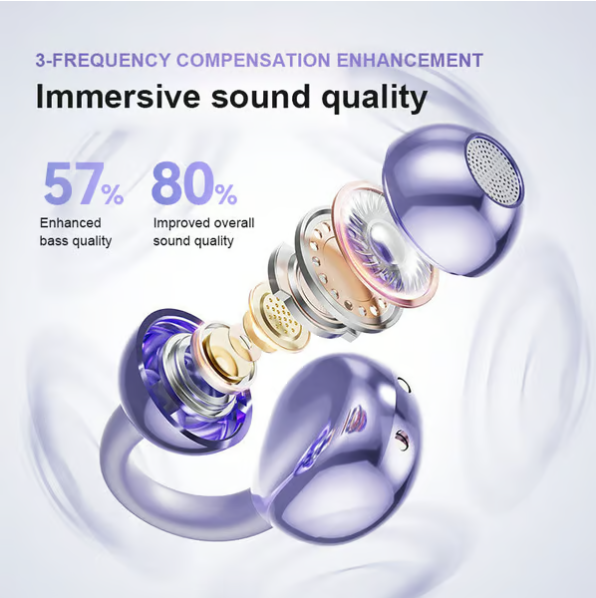 Lightweight Open Ear Clip Wireless Bluetooth Headphones Sweatproof Stable Fit For Running Daily Use