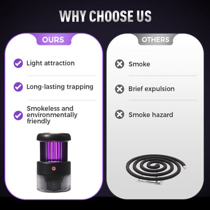 Powerful Bacteria Eliminator & Mosquito Killer Lamp