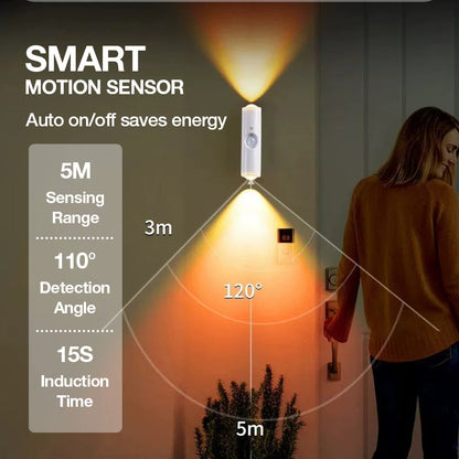 💥Black Friday Mega Sale! Smart Sensor Ambient Lights🔥50% Off! Don't miss out, or you'll have to wait until next year!