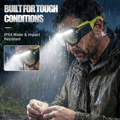 💡 Rechargeable LED Glasses Headlamp – Hands-Free Lighting Anytime, Anywhere