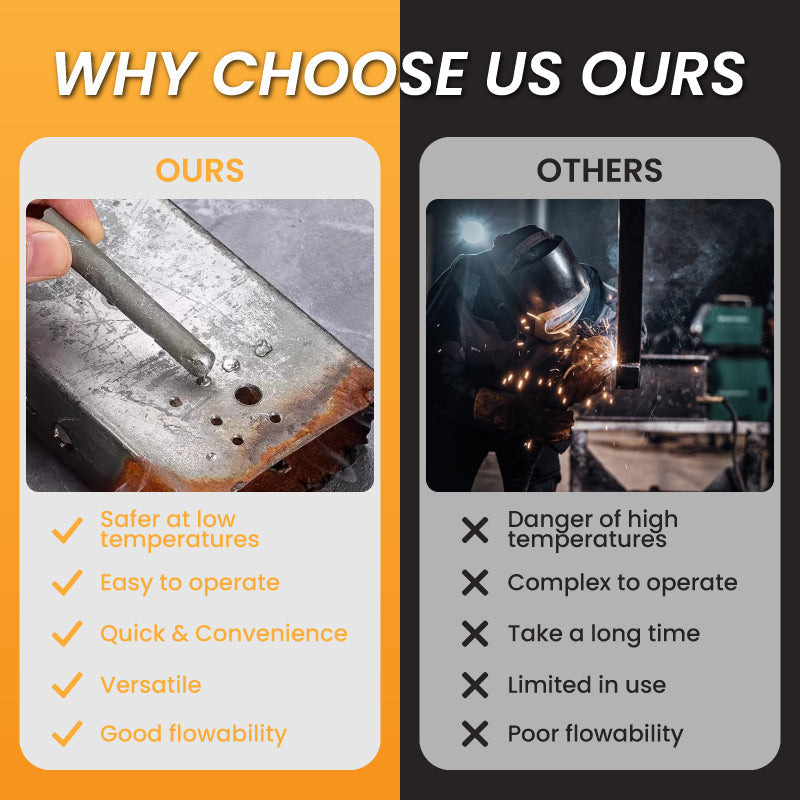 💥Limited Offer Low Temperature General Brazing Rods for Aluminum Iron Copper Stainless Steel