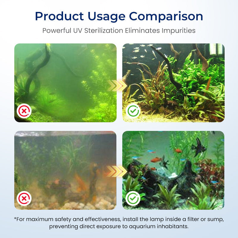 💧 Submersible UV Sterilizer Lamp Eliminates Green Water & Keeps Aquarium Crystal Clear