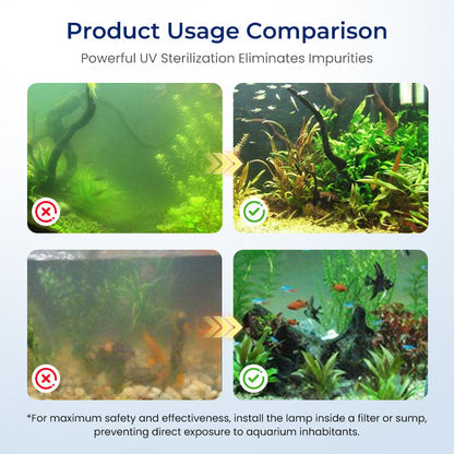 💧 Submersible UV Sterilizer Lamp Eliminates Green Water & Keeps Aquarium Crystal Clear