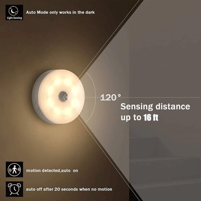 💥Last day, 50% off 🔥Energy-Efficient LED Motion Sensor Light