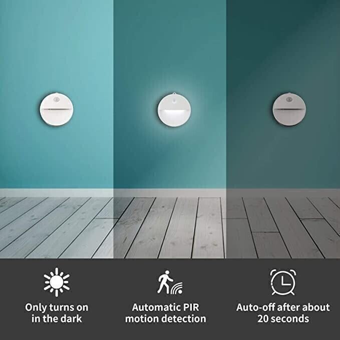 💥Last day, 50% off 🔥Energy-Efficient LED Motion Sensor Light