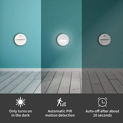💥Last day, 50% off 🔥Energy-Efficient LED Motion Sensor Light