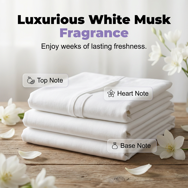 ✨Make Your Laundry Smell Amazing | 5-in-1 Laundry Pods