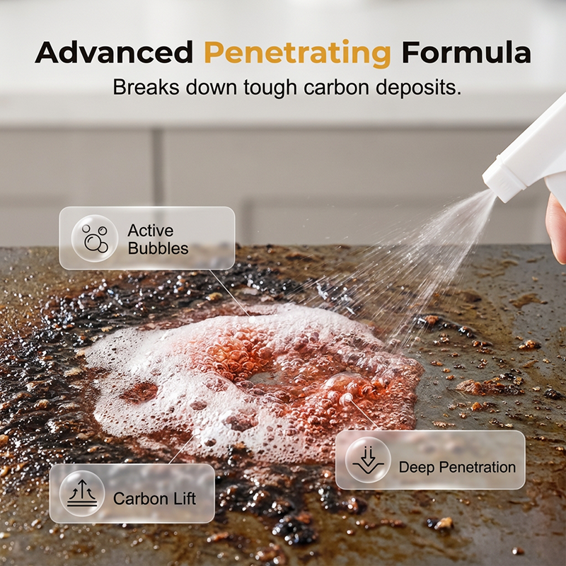 🔥 Powerful Grease Remover Spray for Kitchen Stovetop & Vent Hood