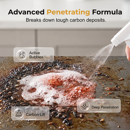 🔥 Powerful Grease Remover Spray for Kitchen Stovetop & Vent Hood