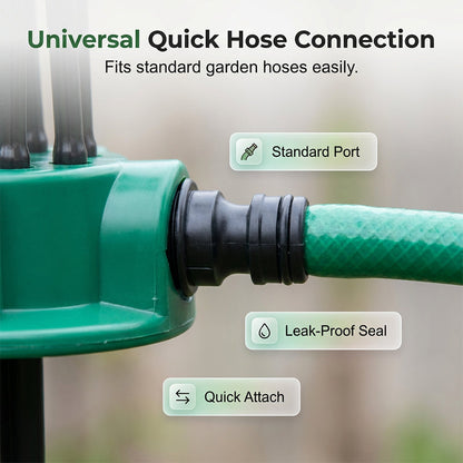 💦Water Your Entire Garden with 360° Precision Coverage — No More Hand Watering