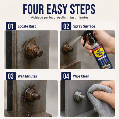 🎁 Buy 1 Get 1 Free - 🔥 2026 Powerful Rust Removal Spray