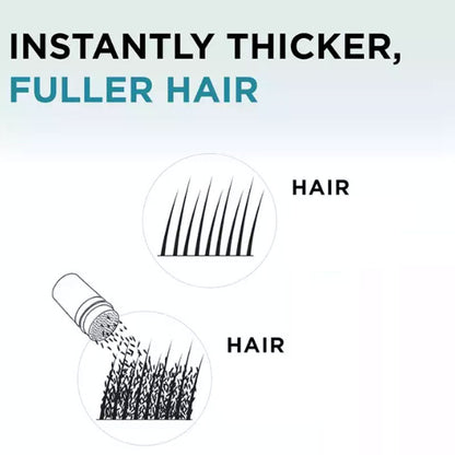⏳Time-Limited Special⏰Hair Building Fibers – Instant Thickness & Waterproof Design, No More Bald Spots