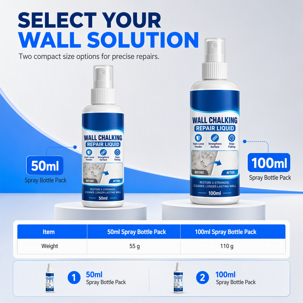🧱 Buy 1 get 1 free-Wall Chalking Repair Liquid-Surface Curing Agent✨