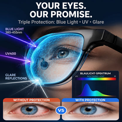 🔥AI Smart Glasses-Supporting Real-Time AI Language Translation.