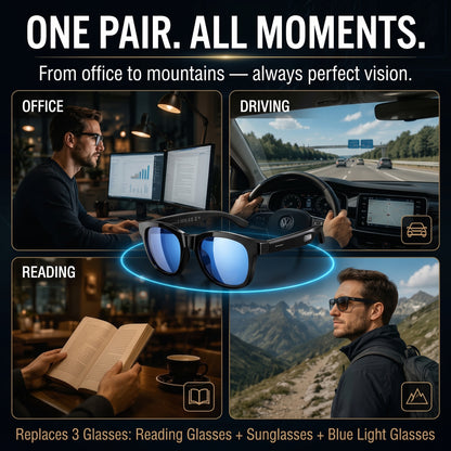 🔥AI Smart Glasses-Supporting Real-Time AI Language Translation.