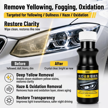 💸【Buy one, get one free】 Paying hundreds for headlight polishing? Fix it yourself in minutes!